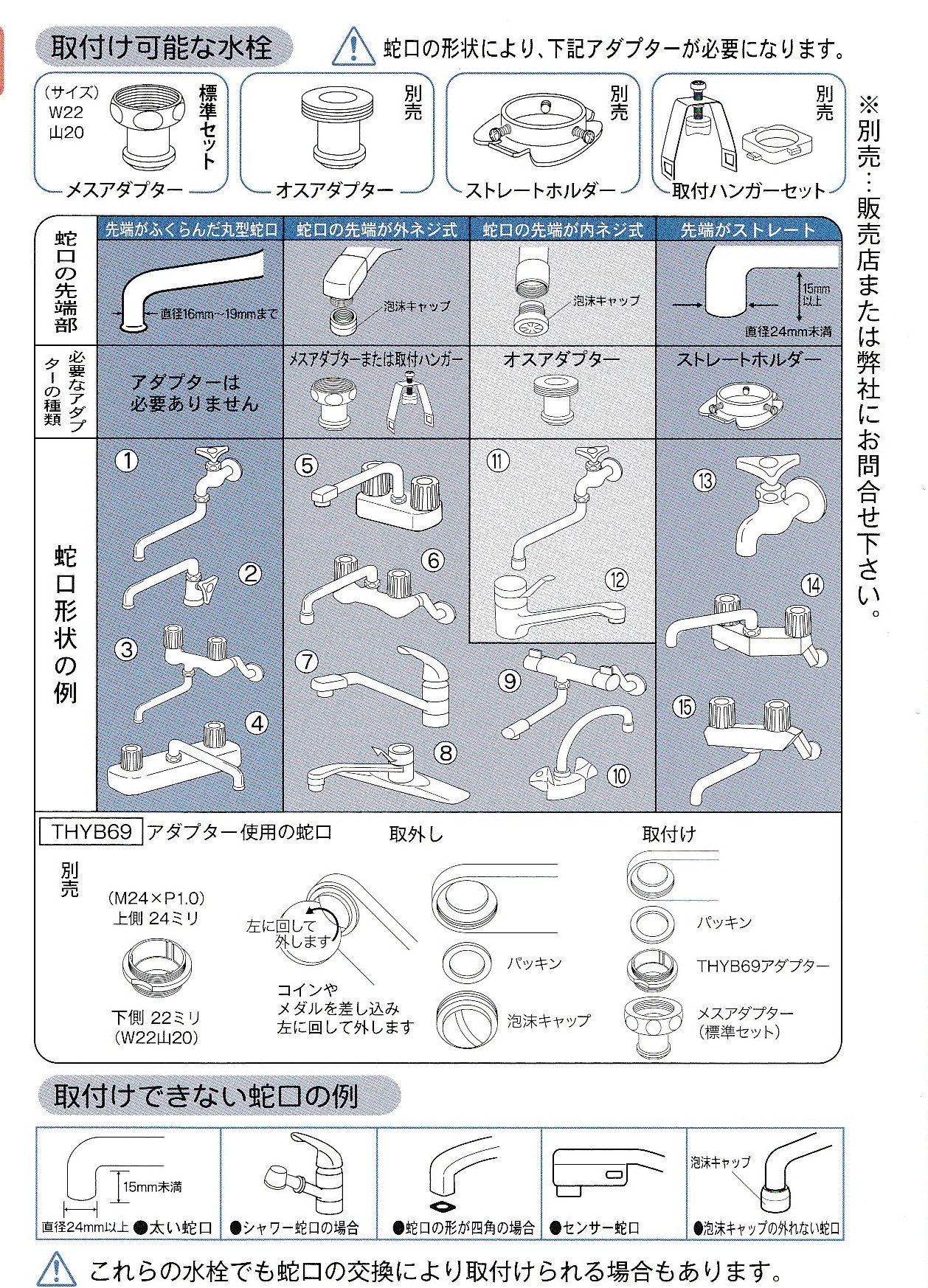 取付け可能な水栓の種類と対応アダプター一覧